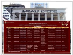MK Terbitkan PMK 1/2025, Nasib 11 Perkara PHP Wilayah Sulut Ditentukan Pekan Ini