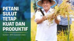 Program Ketahanan Pangan Sulut Teruji: NTP Tembus 128,50 per Februari 2026