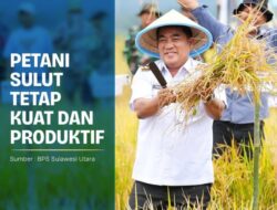 Program Ketahanan Pangan Sulut Teruji: NTP Tembus 128,50 per Februari 2026