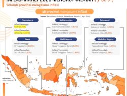 Sinergi Kebijakan Gubernur Yulius, Sulut Catat Inflasi Terendah di Regional Sulawesi pada Maret 2026: Lampaui Capaian Nasional