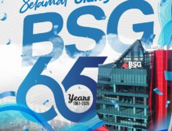 Genap 65 Tahun, Bank SulutGo Perkuat Posisi Sebagai Motor Pertumbuhan Ekonomi Regional