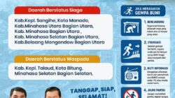 Pemprov Sulut Imbau Warga Pesisir Tingkatkan Kewaspadaan Terhadap Potensi Tsunami