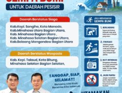 Pemprov Sulut Imbau Warga Pesisir Tingkatkan Kewaspadaan Terhadap Potensi Tsunami